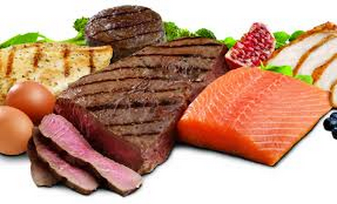 How Much Protein Should You Eat Per Day?