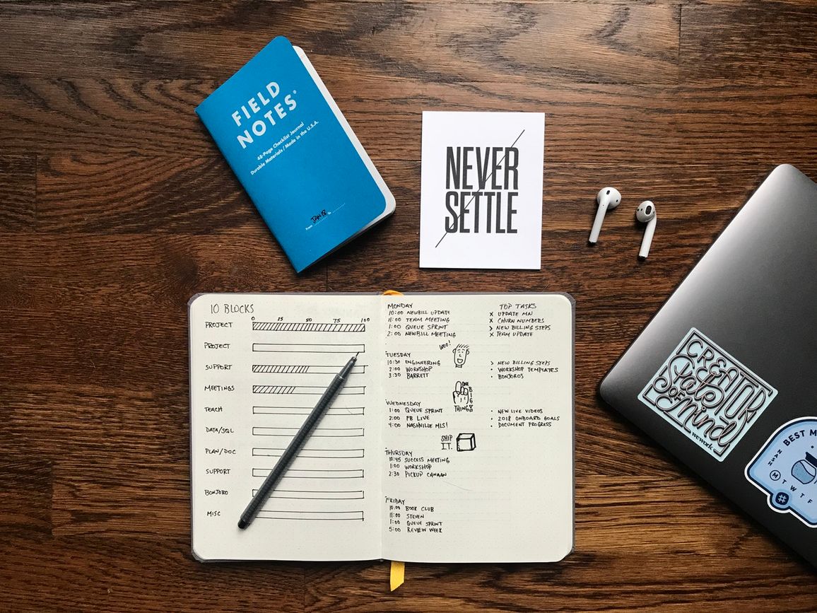 How to Become More Productive with Yannis Pantelis